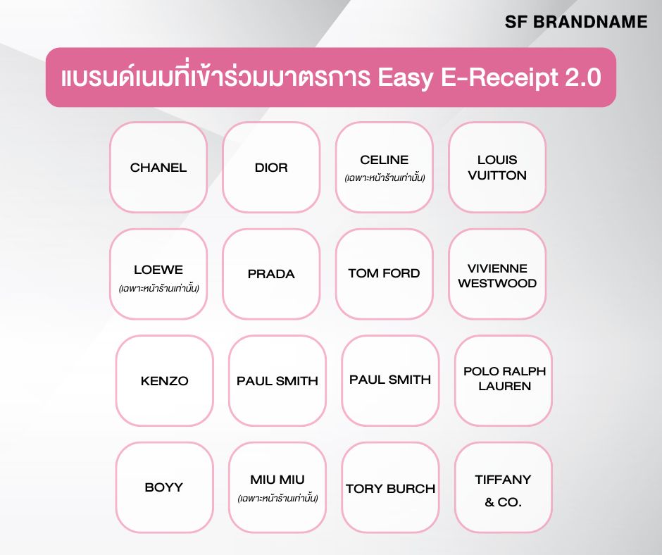      ไลน์สินค้าความงาม     -แบรนด์เนมแบรนด์ใดบ้าง ที่เข้าร่วมมาตรการ Easy E-Receipt 2.0 นี้